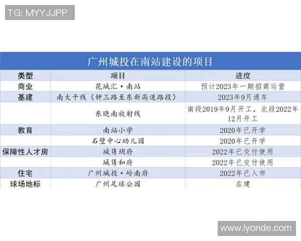 广州富力与河南建业对决分析大小球走势及投注建议